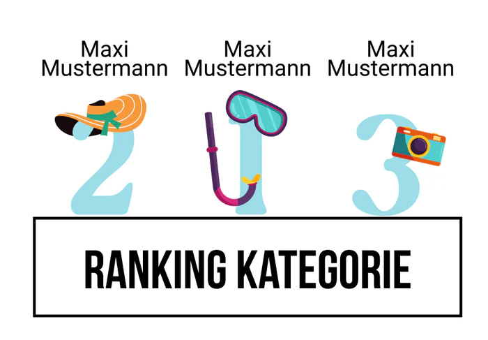 Ranking 13 für Abikini