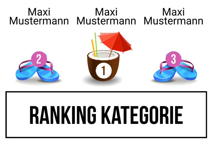 Ranking 4 für Abikini