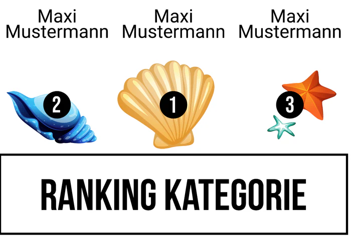 Ranking 5 für Abikini