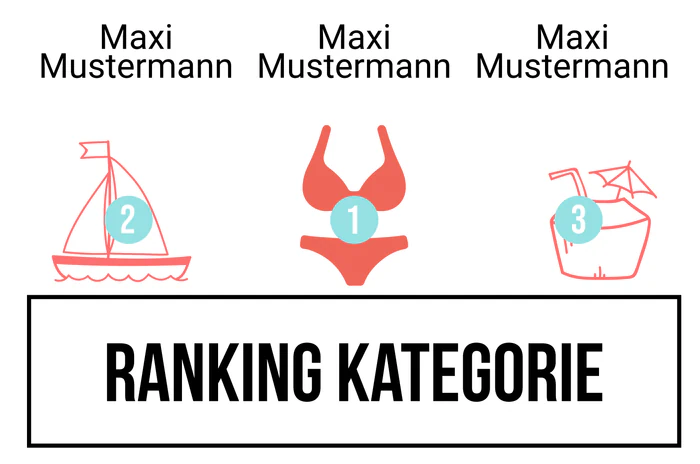 Ranking 8 für Abikini