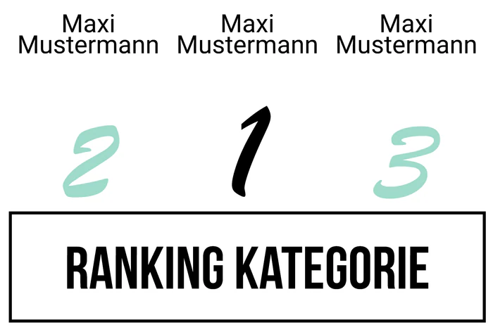 Ranking 6 für Abikini