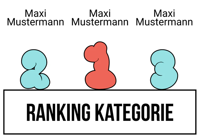 Ranking 9 für Abikini