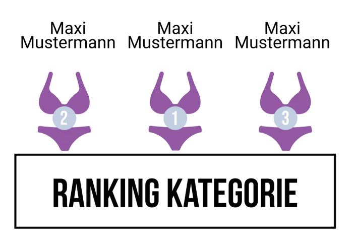 Ranking 10 für Abikini