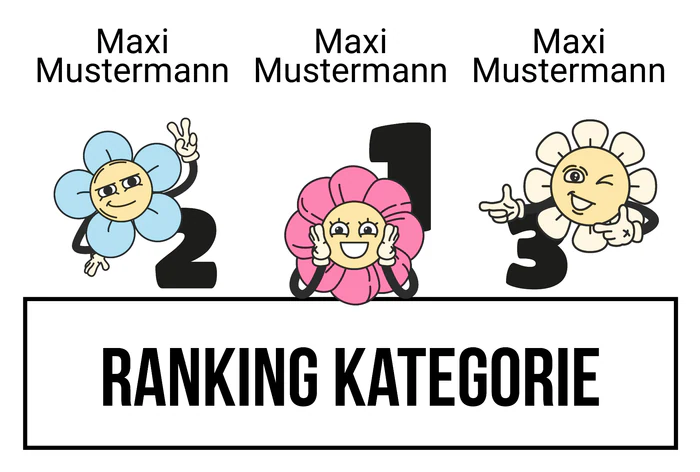 Ranking 11 zum Abimotto Abios Amigos