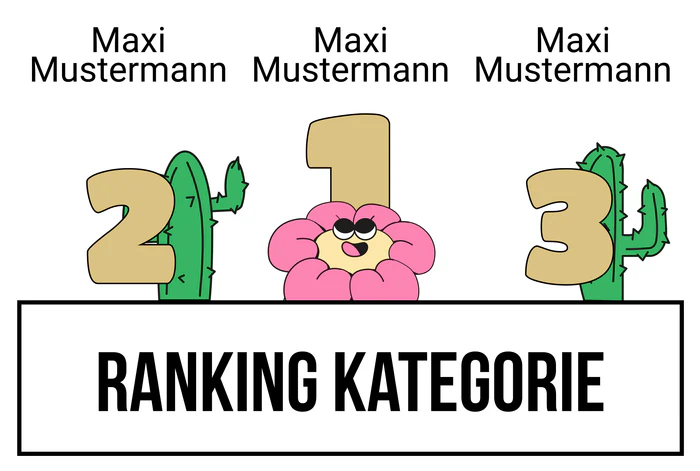 Ranking 13 zum Abimotto Abios Amigos