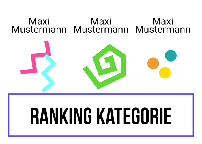 Ranking 15 zum Abimotto Abios Amigos