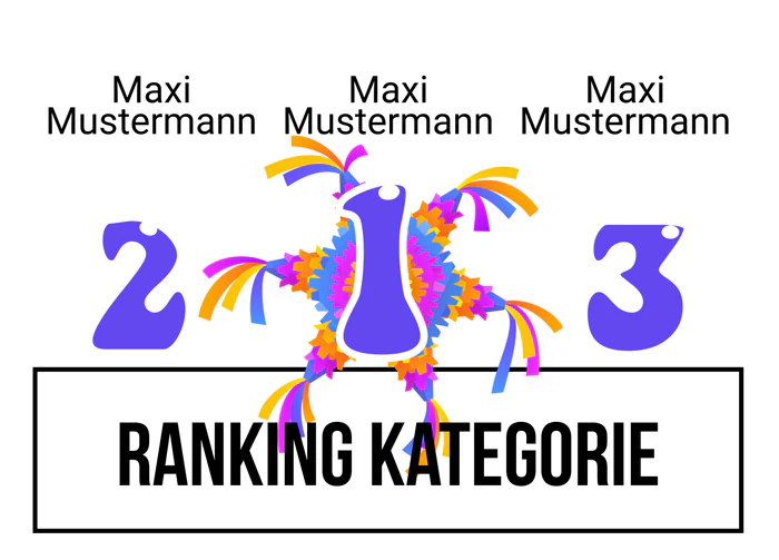 Ranking 16 zum Abimotto Abios Amigos