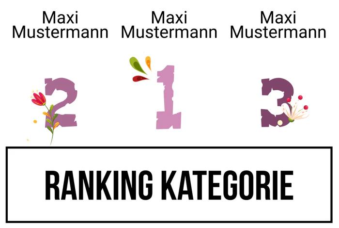Ranking 6 zum Abimotto Abios Amigos