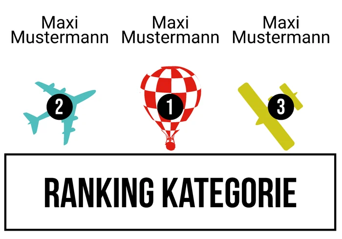 Ranking 2 für ABItour