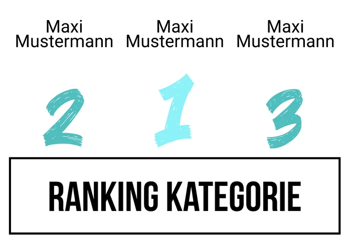 Ranking 3 für ABItour