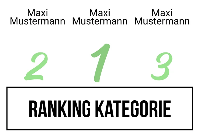Ranking 6 für ABItour