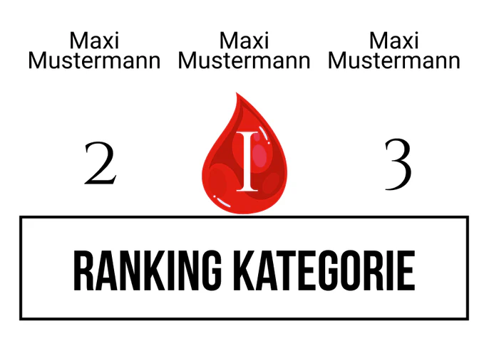 Ranking 6 zum Abimotto Biss zum Abitur