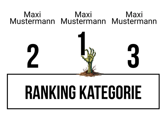 Ranking 2