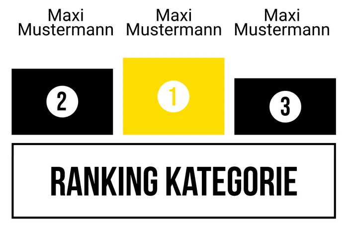 Ranking 1