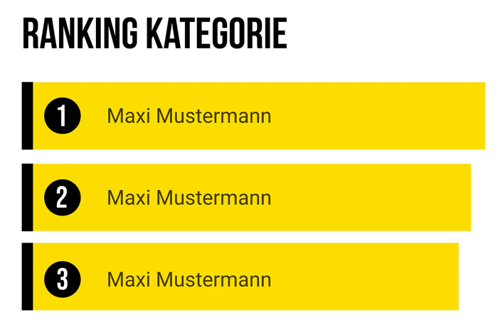 Ranking 2