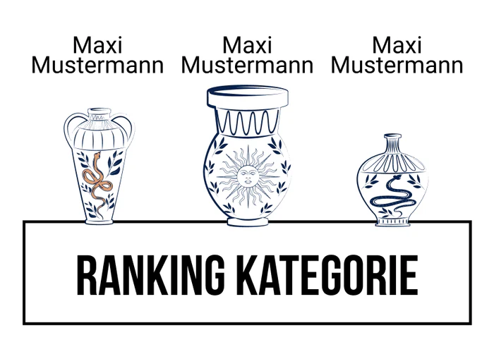 Ranking 8 zum Abimotto Abilymp
