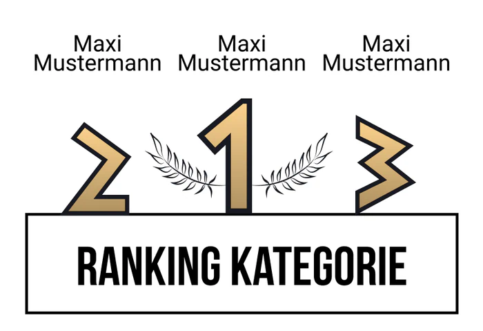 Ranking 12 zum Abimotto Abilymp