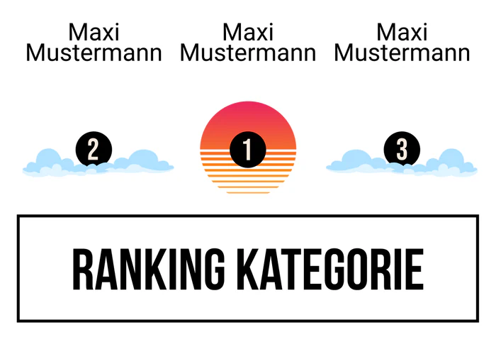 Ranking 2 zum Abimotto Abilymp