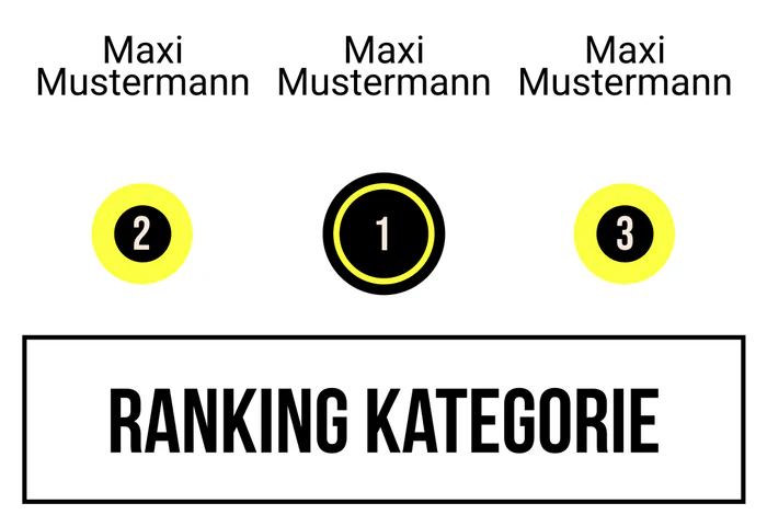 Ranking 5 zum Abimotto Abilymp