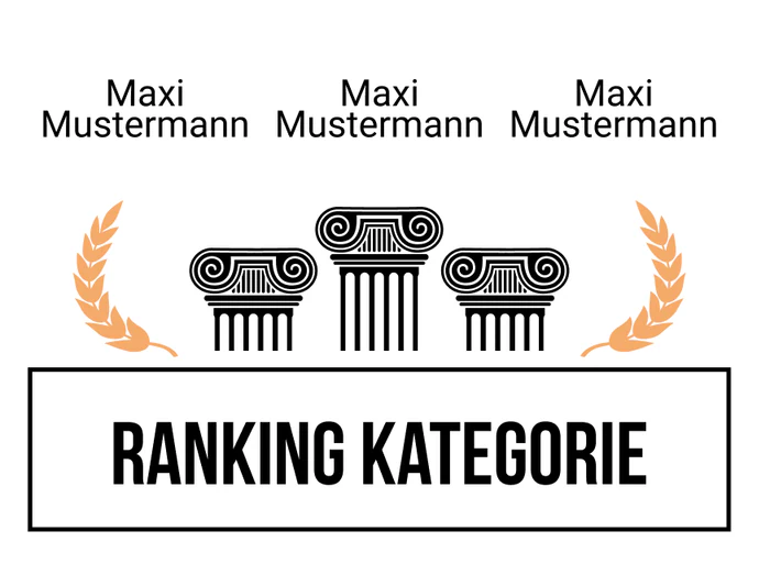 Ranking 13 zum Abimotto Abilymp