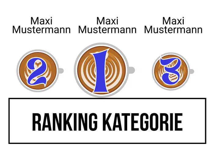 Ranking 1