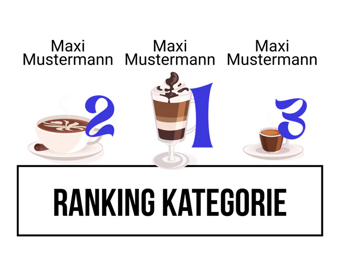 Ranking 2