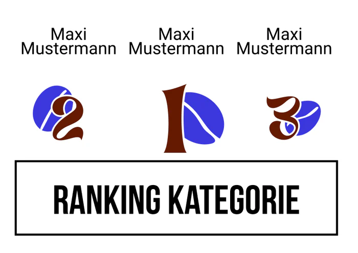 Ranking 3