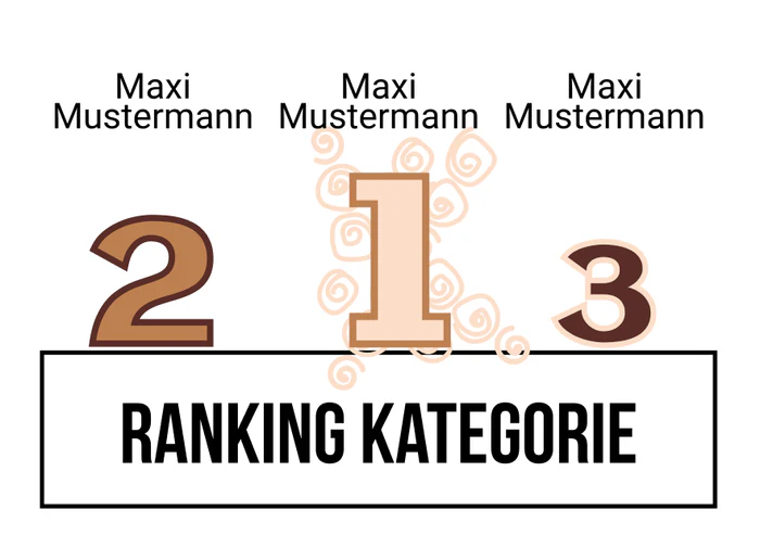 Ranking 5