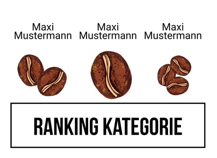 Ranking 6