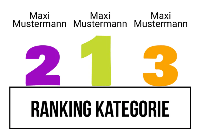Ranking 7