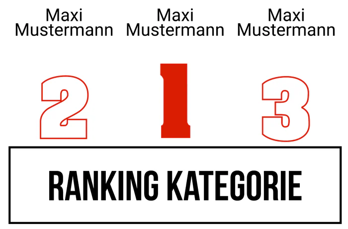 Ranking 3