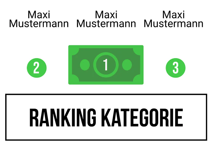 Ranking 4