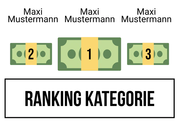 Ranking 2