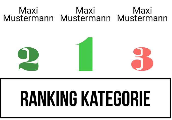 Ranking 6