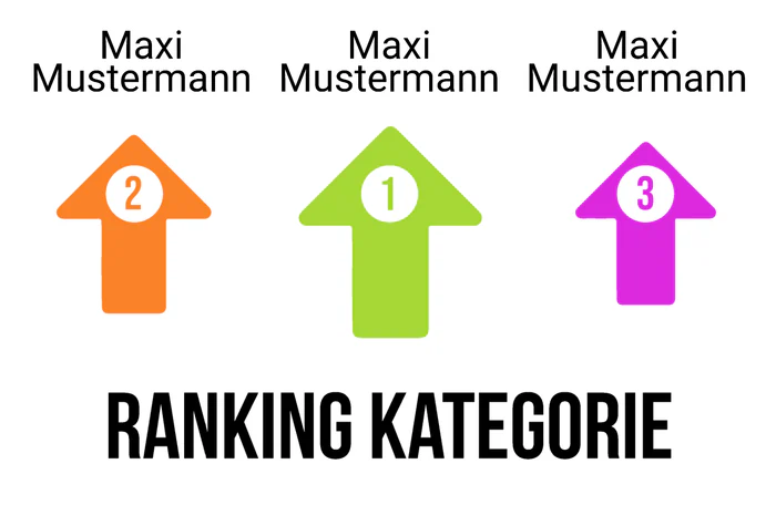 Ranking 7