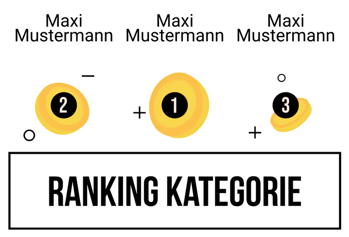 Ranking 8