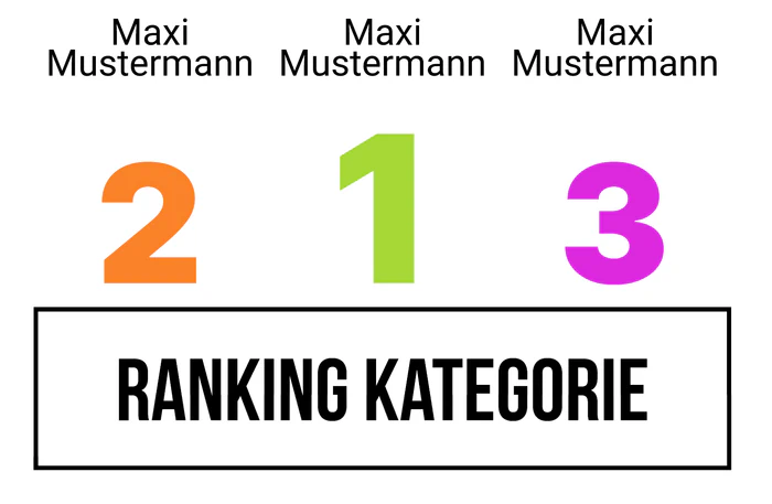 Ranking 9