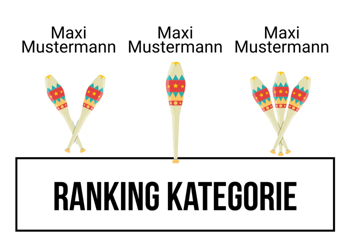 Ranking 2