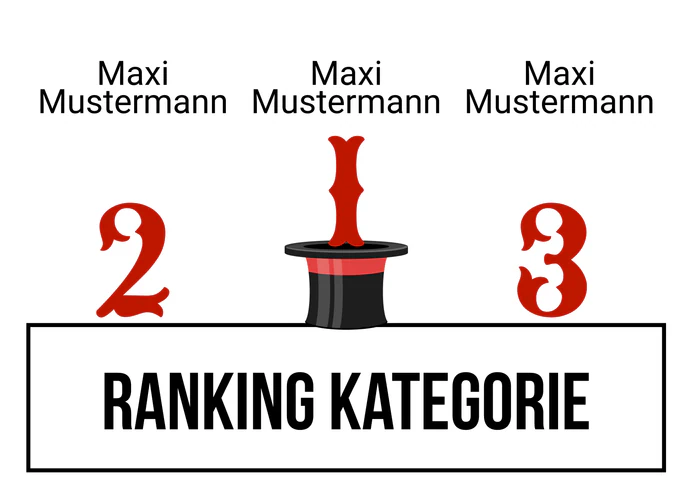 Ranking 3