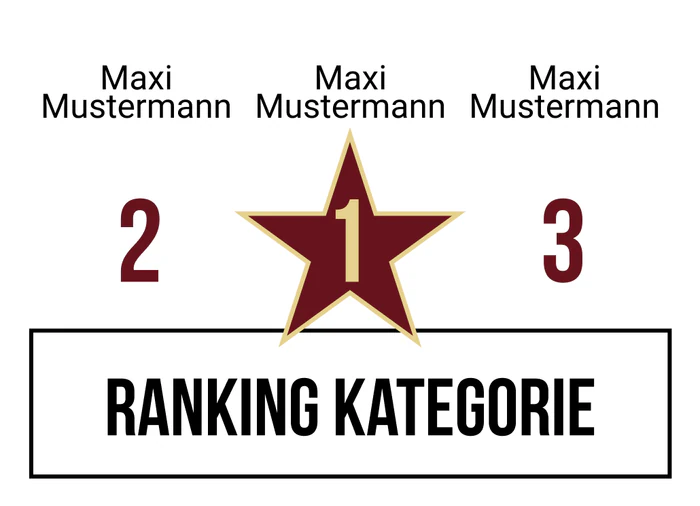 Ranking 7