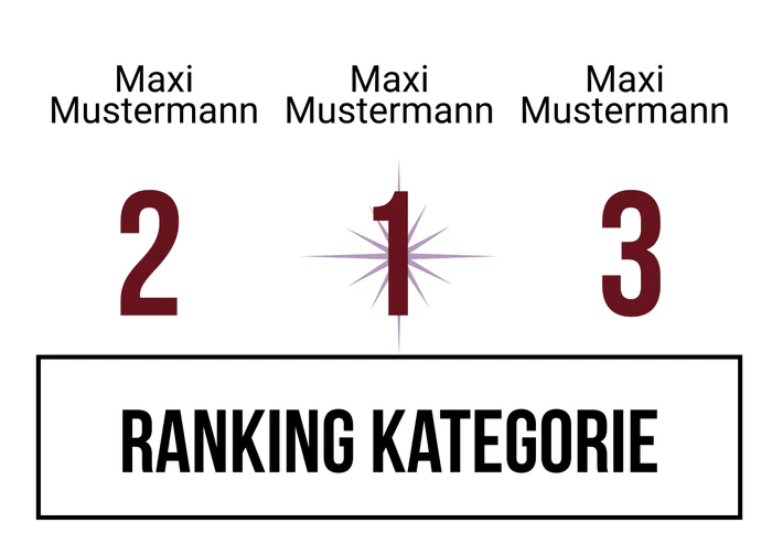 Ranking 8
