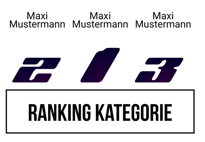 Ranking 10 für Abinauten