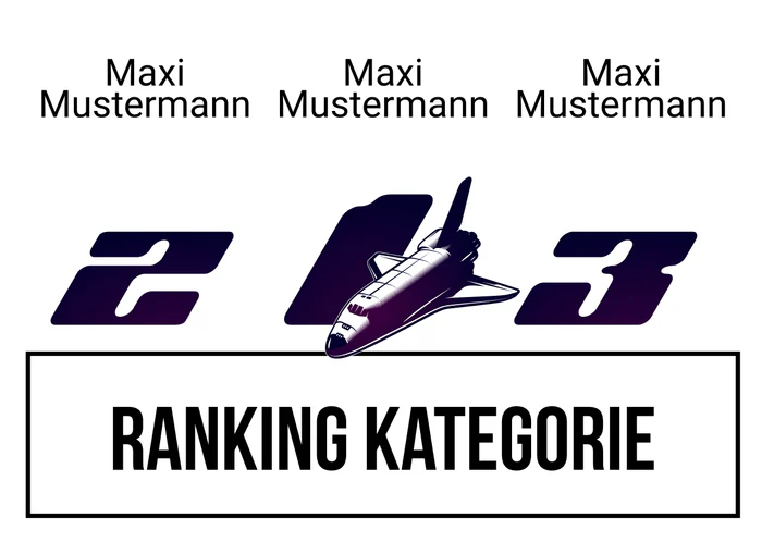 Ranking 11 für Abinauten