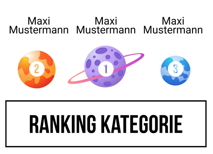 Ranking 4 für Abinauten