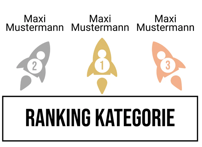 Ranking 6 für Abinauten