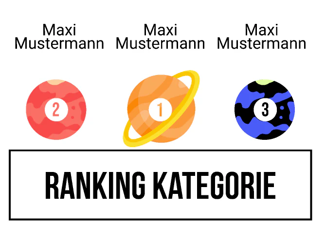 Ranking 9 für Abinauten