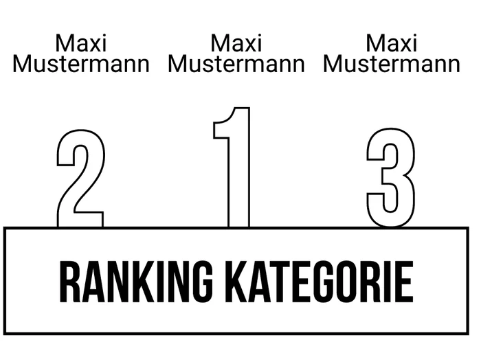 Ranking 2 für Abinauten