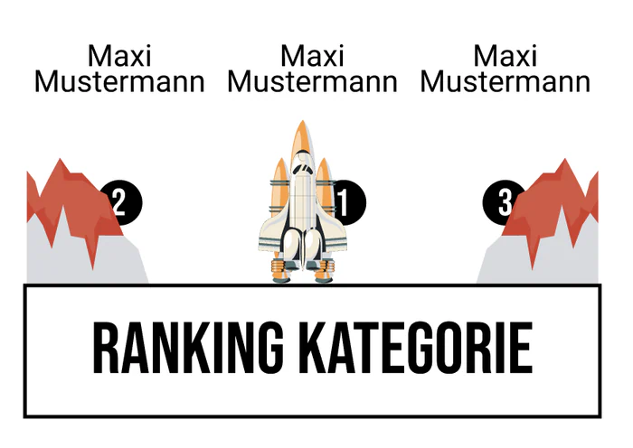 Ranking 7 für Abinauten