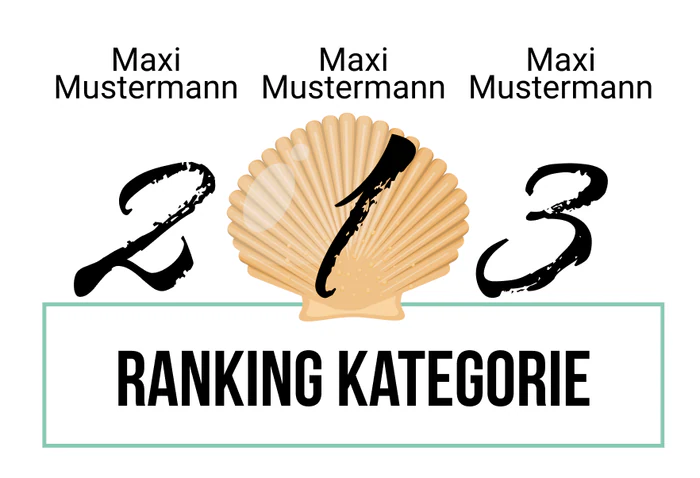 Ranking 1