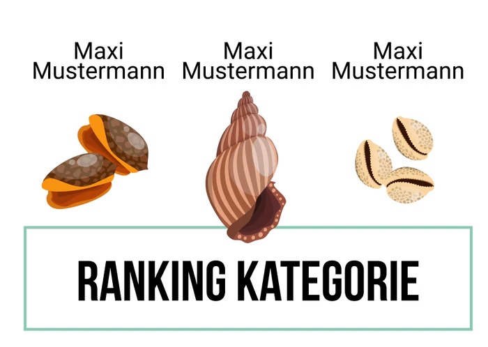 Ranking 2